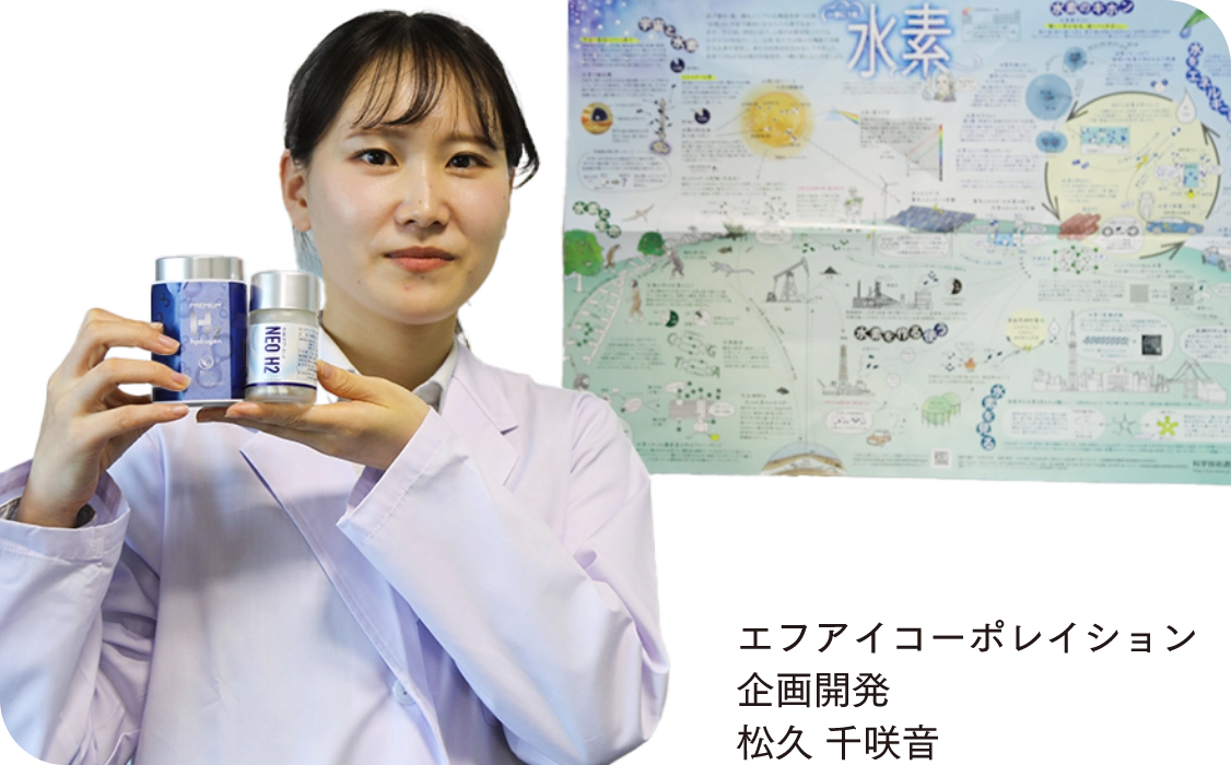 エフアイコーポレーション企画開発 松久千咲音